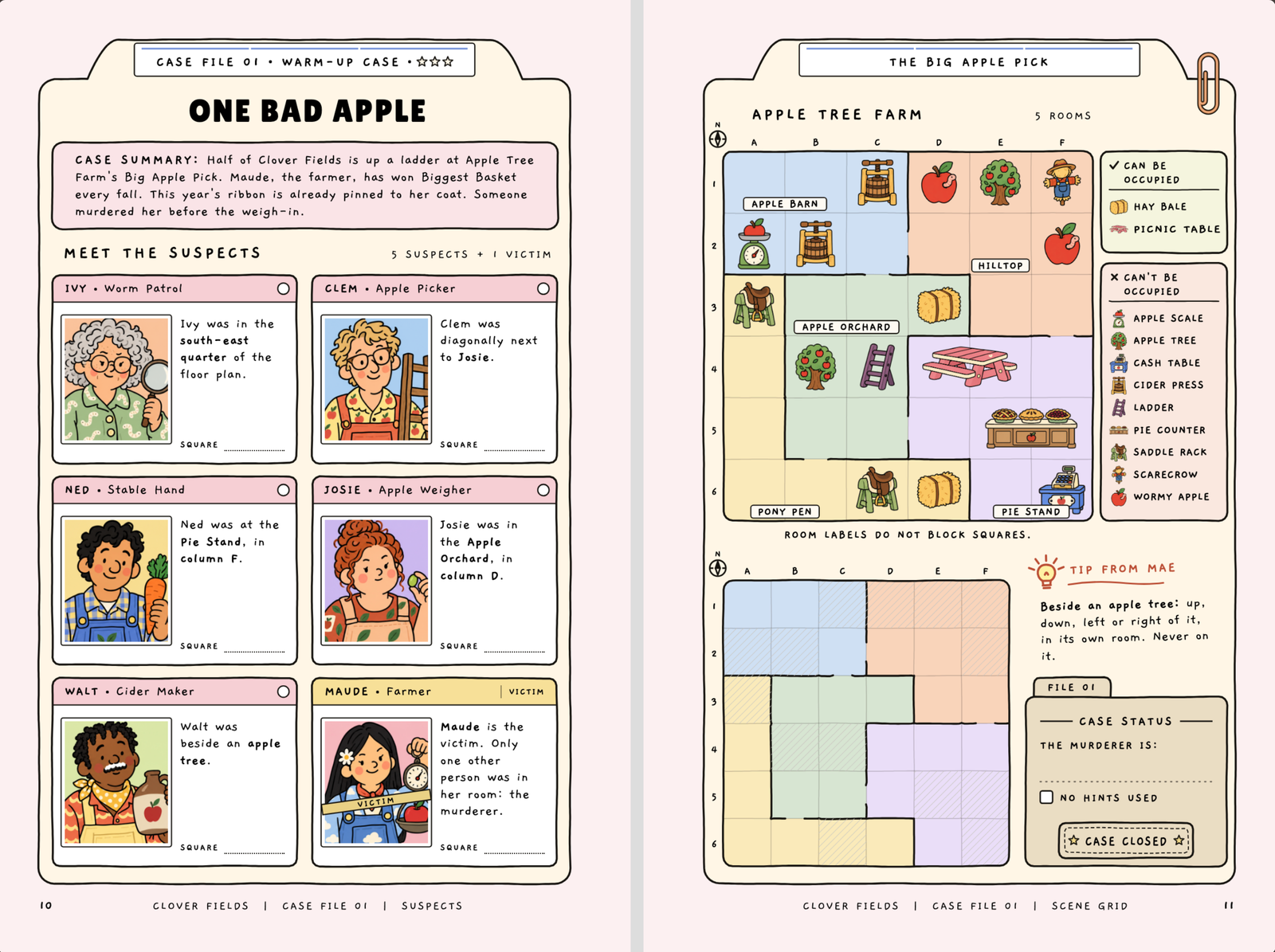 Two sample pages from One Bad Apple: a case summary with six character cards beside an illustrated farm scene grid and note grid